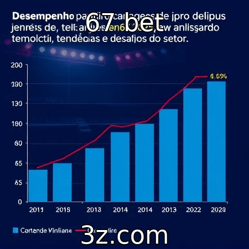 Desempenho financeiro de provedores de jogos em 2025